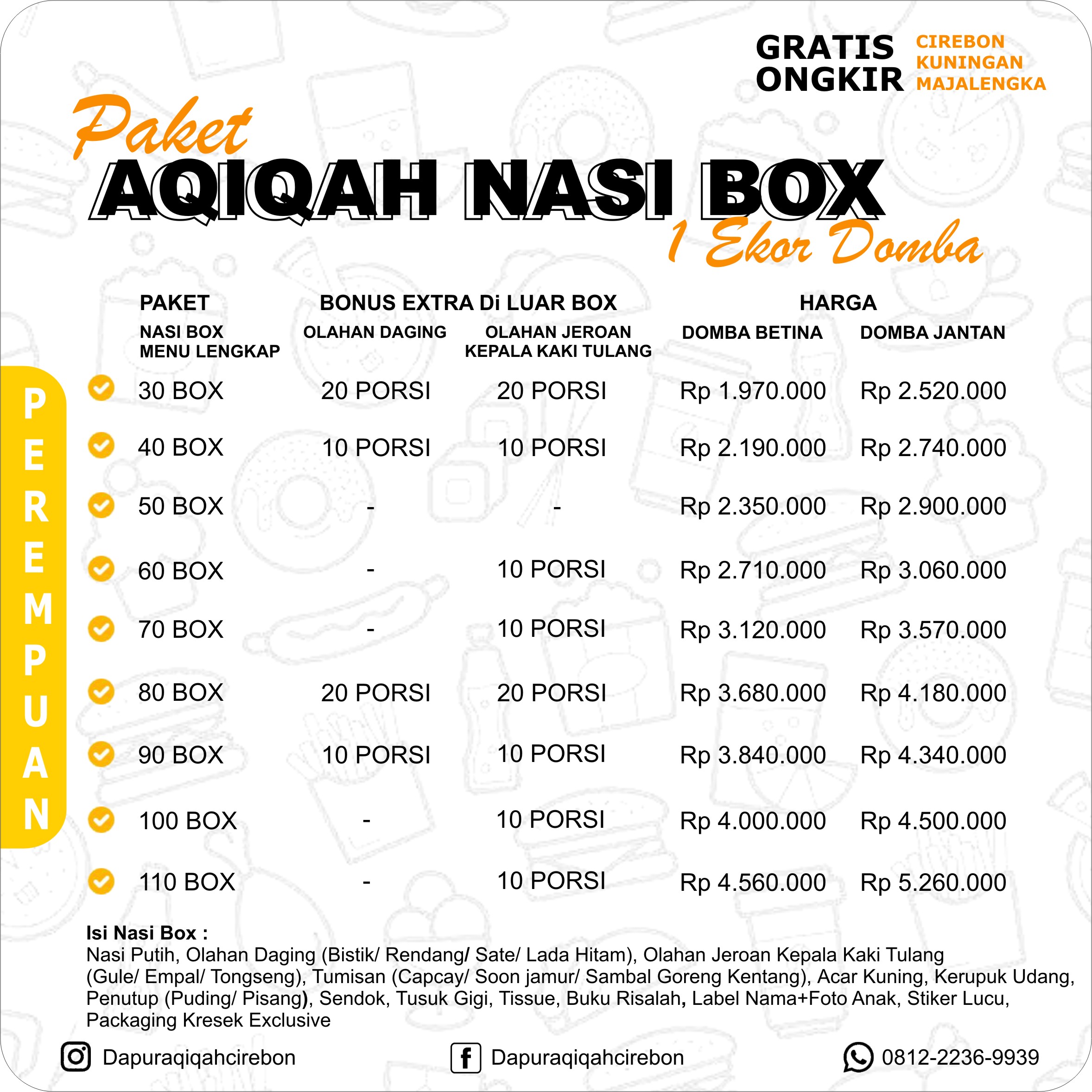 dapur aqiqah cirebon kuningan majalengka