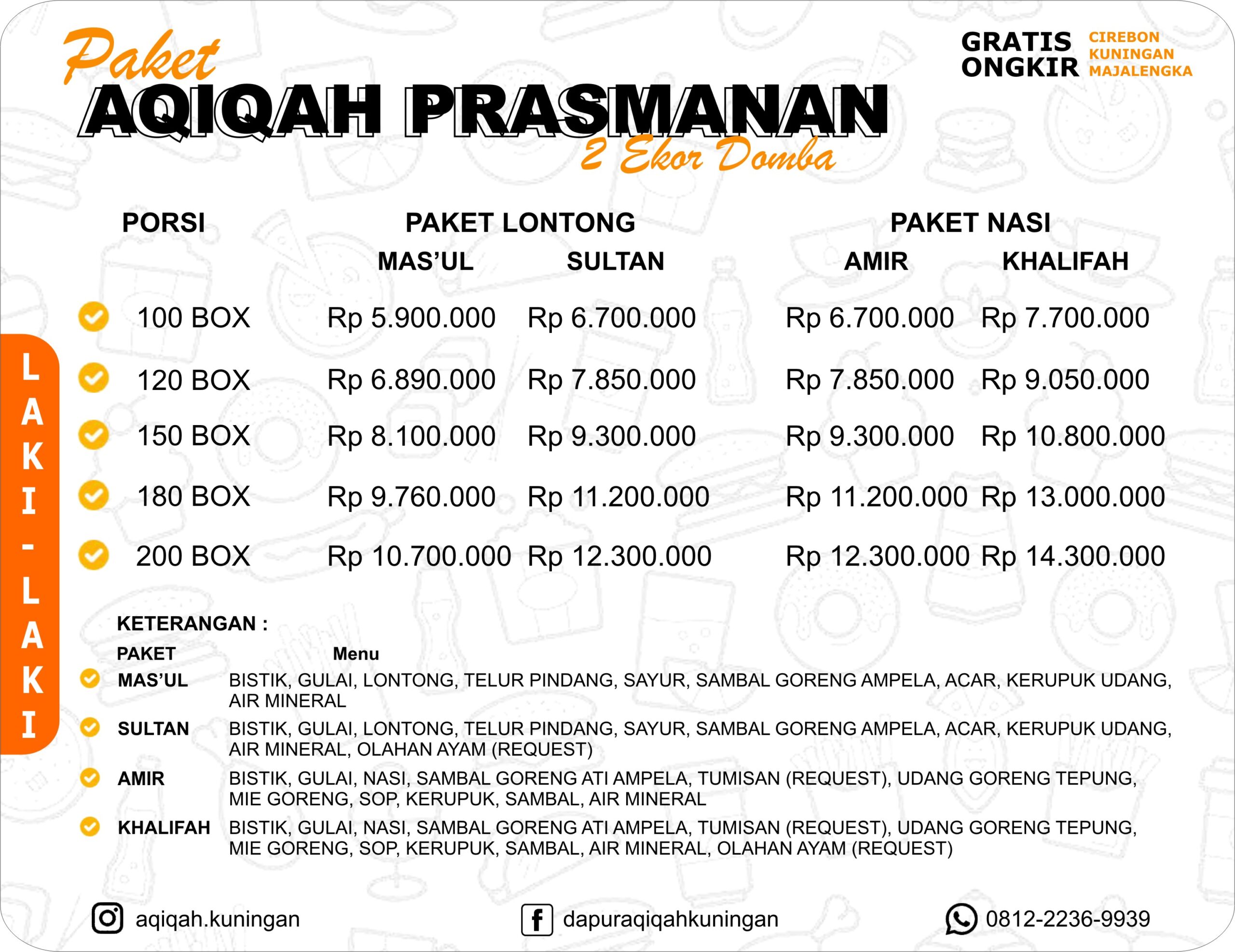 Dapur Aqiqah CIrebon Kuningan Majalengka