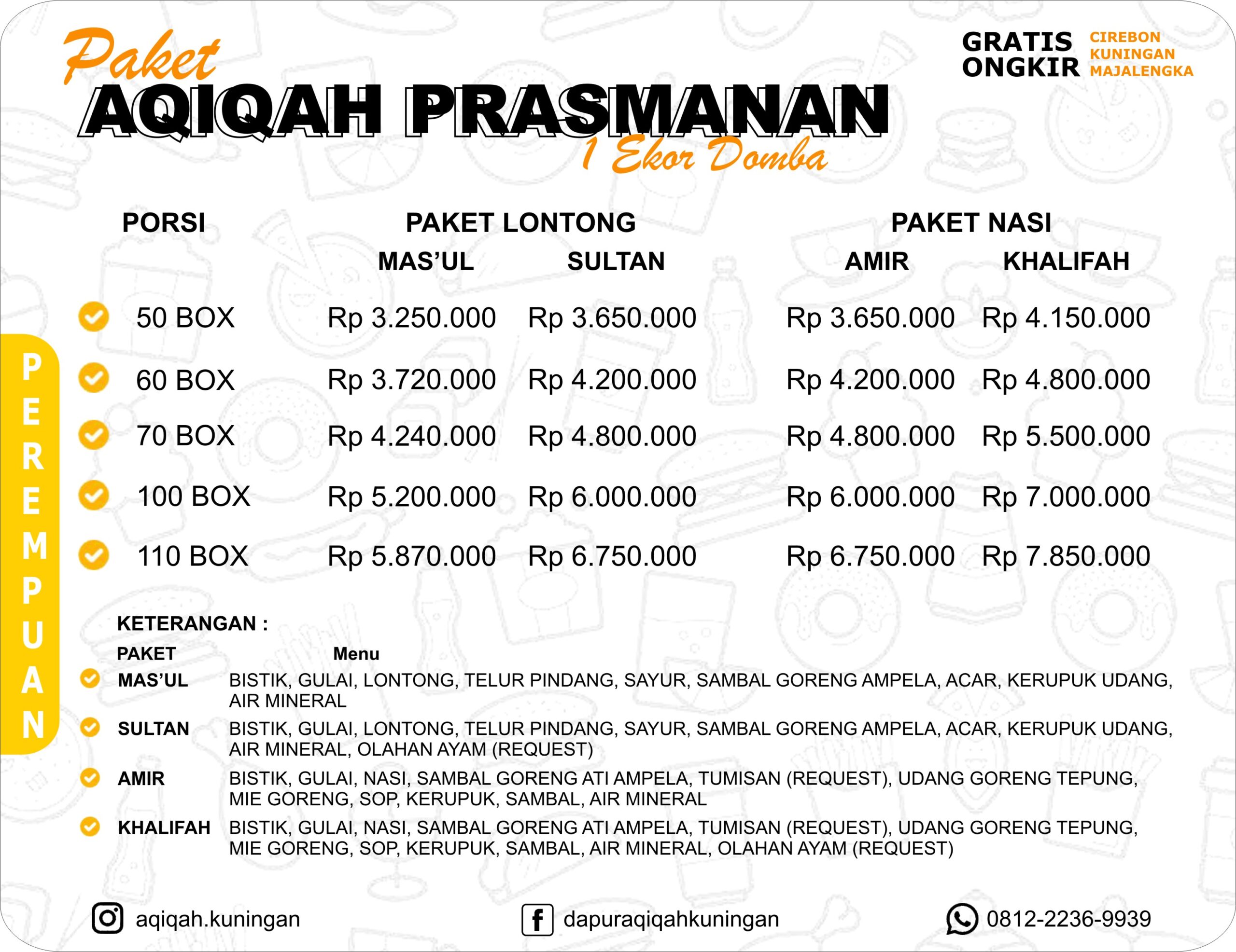 Dapur Aqiqah CIrebon Kuningan Majalengka