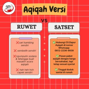 aqiqah satset dapur aqiqah cirebon kuningan indramayu majalengka brebes tegal ciamis banjar patroman pangandaran cilacap